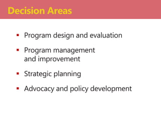  Program design and evaluation
 Program management
and improvement
 Strategic planning
 Advocacy and policy development
Decision Areas
 