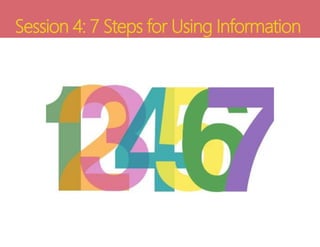 Session 4: 7 Steps for Using Information
 