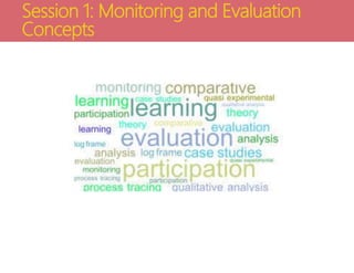Session 1: Monitoring and Evaluation
Concepts
 