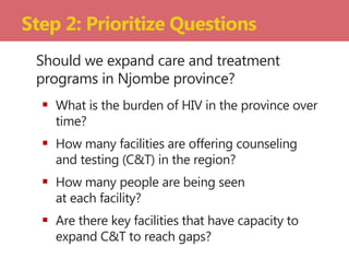 Should we expand care and treatment
programs in Njombe province?
 What is the burden of HIV in the province over
time?
 How many facilities are offering counseling
and testing (C&T) in the region?
 How many people are being seen
at each facility?
 Are there key facilities that have capacity to
expand C&T to reach gaps?
Step 2: Prioritize Questions
 