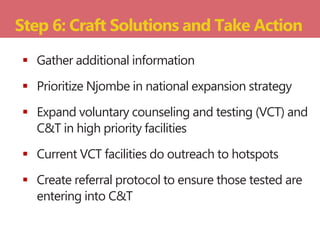  Gather additional information
 Prioritize Njombe in national expansion strategy
 Expand voluntary counseling and testing (VCT) and
C&T in high priority facilities
 Current VCT facilities do outreach to hotspots
 Create referral protocol to ensure those tested are
entering into C&T
Step 6: Craft Solutions and Take Action
 