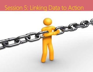 Session 5: Linking Data to Action
 