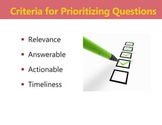  Relevance
 Answerable
 Actionable
 Timeliness
Criteria for Prioritizing Questions
 