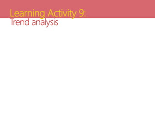 Learning Activity 9:
Trend analysis
 
