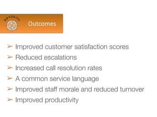 ➢ Improved customer satisfaction scores
➢ Reduced escalations
➢ Increased call resolution rates
➢ A common service language
➢ Improved staff morale and reduced turnover
➢ Improved productivity
Outcomes
 