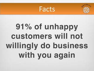 Facts
91% of unhappy
customers will not
willingly do business
with you again
 
