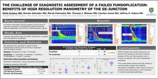 THE CHALLENGE OF DIAGNOSTIC ASSESSMENT OF A FAILED FUNDOPLICATION: BENEFITS OF HIGH RESOLUTION MANOMETRY OF THE GE-JUNCTION Attila Dubecz MD ; Renato Salvador MD; Marek Polomsky MD; Thomas J. Watson MD; Carolyn Jones MD; Jeffrey H. Peters MD  Department of Surgery, University of Rochester, School of Medicine and Dentistry, Rochester, NY Background Study   Aim Conclusions Functional information allowing insight into the cause of recurrent symptoms in symptomatic patients following failed fundoplication can be key to clinical decision making.  Evaluate manometric signs of outflow obstruction in patients with post-fundoplication dysphagia. HRM revealed high residual pressures, low percent LES relaxations and high intrabolus pressure of the neo-high pressure zone in virtually all patients with post-fundoplication dysphagia.  The image based analysis and high density of recording sides coupled with software interpolation available in HRM, allows novel and clinically useful observations in the evaluation of complex esophageal pathology. Patients and Methods  Results Patients:  28 patients (5 male / 23 female)  Symptoms : 17 dysphagia, 8 chestpain, 5 heartburn,  5 regurgitation, 2 cough, 2 vomiting  Manometric Data-acquisition and Analysis : ManoScan & ManoView TM  (Sierra Scientific Instruments) Intrabolus pressures: MATLAB TM Impaired Relaxation We compared the manometric results of post-fundoplication patients with and without dysphagia with 50 healthy controls. High Intrabolus Pressure <57% Percent LES Relaxation >15 mmHg LES Residual Pressure >20mmHg Intrabolus Pressure Manometric signs of outflow obstruction 27 11 3 No Dysphagia p<0.001 94 17 16 Dysphagia  % Total # of Patients with Manometric Evidence of Outflow Obstruction (any of 3)  Two Distal High Pressure Zones (LES and Diaphragmatic Crura) 