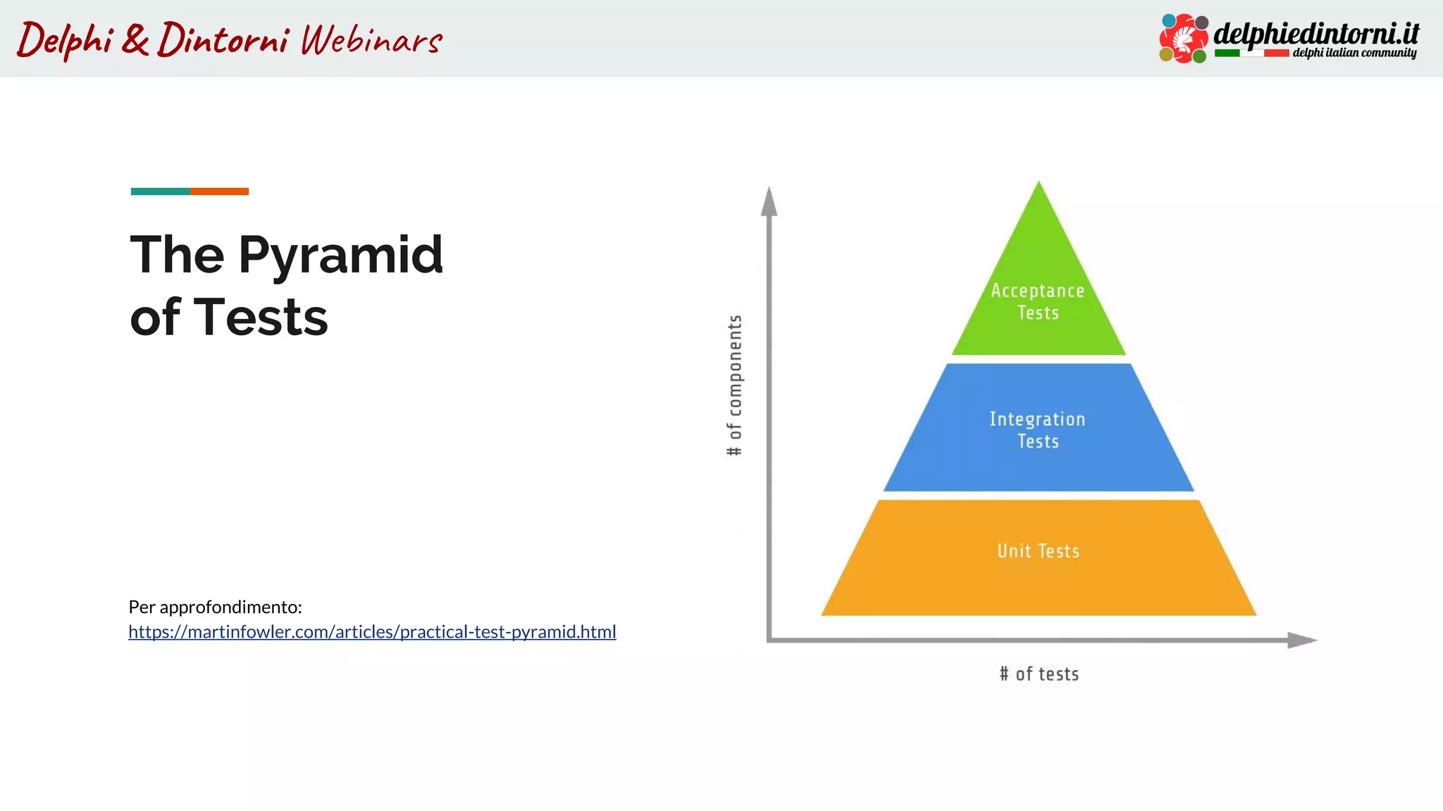 Delphi & Dintorni Webinars
The Pyramid
of Tests
Per approfondimento:
https://martinfowler.com/articles/practical-test-pyramid.html
 