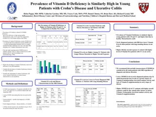 Prevalence of Vitamin D Deficiency is Similarly High in Young Patients with Crohn’s Disease and Ulcerative Colitis Helen Pappa, MD, MPH, Catherine Gordon, MD, MS, Tracee Cook, MSN, PNP, Daniel Clinton, SN, Brian Horr, BA, Richard Grand, MD  Inflammatory Bowel Disease Center and  Division of Gastroenterology and Nutrition, Children’s Hospital Boston and Harvard Medical School ,[object Object],[object Object],Background   Aims ,[object Object],[object Object],[object Object],Methods and Definitions  ,[object Object],[object Object],[object Object],[object Object],[object Object],The Prevalence of Vitamin D Deficiency is Higher in Patients with CD and UC, in Comparison to Healthy MA Youth Vitamin D Levels and Disease Characteristics in Our IBD Patients Vitamin D Levels Correlate Positively with Disease Duration in All Patients with IBD  N = 134 Vitamin D Levels are Lower in Newly Diagnosed IBD Patients vs. Patients with Long-Standing Disease Summary Vitamin D Levels are Higher Among UC Patients with Longer Disease Duration or Higher Steroid Exposure Conclusions ,[object Object],[object Object],[object Object],[object Object],[object Object],[object Object],[object Object],[object Object],[object Object],[object Object],[object Object],[object Object],[object Object],[object Object],[object Object],[object Object],* Pearson x 2  = 0.531 + Pearson x 2  = 0.556 *  p  = 0.815 (Mann-Whitney) †   p  = 0.856 ‡  p  = 0.229 ,[object Object],[object Object],[object Object],[object Object],[object Object],[object Object],[object Object],[object Object],A.   B. 4.6% 2(25%) 5(14.7%) + 18(19.6%)+ 24(18.7%) 25OHD <  8 24.1% 2(25%) 11(32.4%)* 35(38%)* 47 (35.8%) 25OHD <  15 Healthy MA Youth IC N = 8 UC N = 32 CD N = 92 ALL IBD N = 134 6,428 ‡ (± 8,440) 3,764 ‡ (± 3,715) 4,460 (± 5,658) Lifetime steroids (mg) 36 † (± 42) 32.9 † (± 32.9) 33.5 (± 34.9) Disease duration (mo) 18.4 * (± 8.5) 19.8 * (± 12.9) 19.6  (± 12) 25OHD UC N=34 CD N=92 ALL N=134 Mean value ± SD 0.421 -0.074 Lifetime steroids 0.003 0.253 Disease duration P-value Spearman rho   0.014 0.198 0.016 0.070 P-value (Mann-Whitney) 0.438 -0.145 0.412 0.19 Spearman rho UC CD UC CD Lifetime steroids   Disease duration   0.05 0.102 0.014 P-value (Mann-Whitney) 20.8 (±9) 21.3 (±14.2) 21.4 (±13.2) OLD Dx 14.7 (±6.2) 17.1 (±9.8) 16.3 (±8.9) NEW Dx UC New:Old = 13:21 CD New:Old = 32:60 ALL IBD New:Old = 48:86   Levels of Serum 25OHD  (  +  SD)   