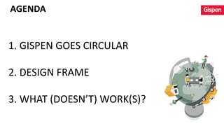 1.	GISPEN	GOES	CIRCULAR
2.	DESIGN	FRAME
3.	WHAT	(DOESN’T)	WORK(S)?
AGENDA
 