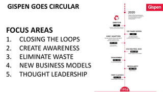 GISPEN	GOES	CIRCULAR
FOCUS	AREAS
1. CLOSING	THE	LOOPS
2. CREATE	AWARENESS
3. ELIMINATE	WASTE
4. NEW	BUSINESS	MODELS
5. THOUGHT	LEADERSHIP
 