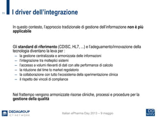 11 I driver dell’integrazione
Italian ePharma Day 2013 – 9 maggio
In questo contesto, l’approccio tradizionale di gestione dell’informazione non è più
applicabile
Gli standard di riferimento (CDISC, HL7, ...) e l’adeguamento/innovazione della
tecnologia diventano la leva per :
– la gestione centralizzata e armonizzata delle informazioni
– l’integrazione tra molteplici sistemi
– l’accesso a volumi rilevanti di dati con alte performance di calcolo
– la riduzione del time to market regolatorio
– la collaborazione con tutto l’ecosistema della sperimentazione clinica
– il rispetto dei vincoli di compliance
Nel frattempo vengono armonizzate risorse cliniche, processi e procedure per la
gestione della qualità
 