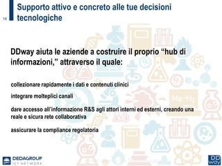 16
Supporto attivo e concreto alle tue decisioni
tecnologiche
Italian ePharma Day 2013 – 9 maggio
DDway aiuta le aziende a costruire il proprio “hub di
informazioni,” attraverso il quale:
collezionare rapidamente i dati e contenuti clinici
integrare molteplici canali
dare accesso all’informazione R&S agli attori interni ed esterni, creando una
reale e sicura rete collaborativa
assicurare la compliance regolatoria
 