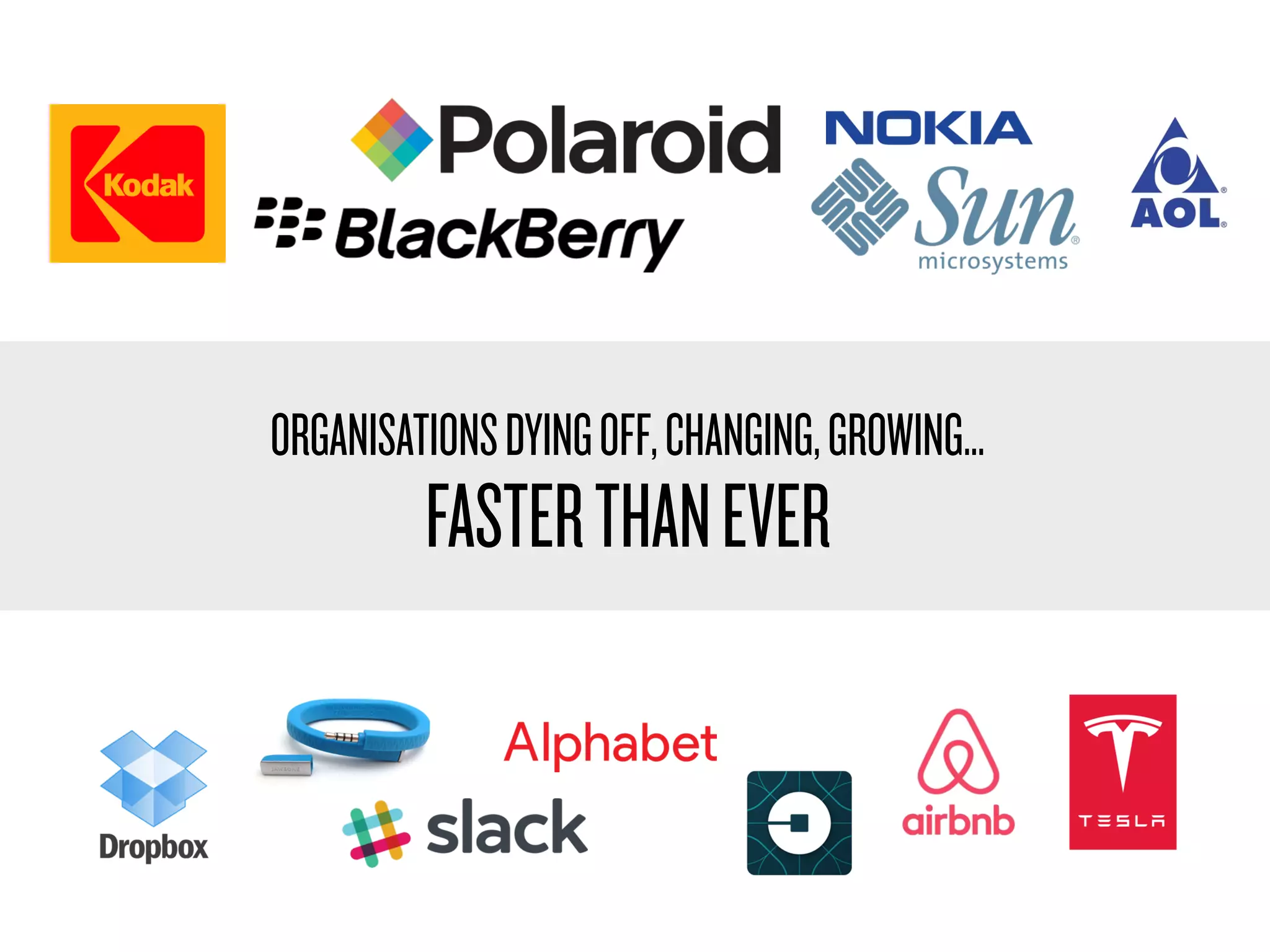 ORGANISATIONSDYINGOFF,CHANGING,GROWING…
FASTERTHANEVER
 