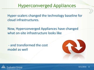 © 2016 Evaluator Group, Inc.
Hyperconverged Appliances
4/11/2016 11
Hyper-scalers changed the technology baseline for
cloud infrastructures.
Now, Hyperconverged Appliances have changed
what on-site infrastructure looks like
- and transformed the cost
model as well
 
