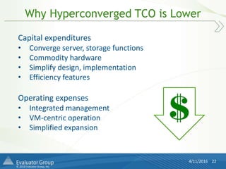 © 2016 Evaluator Group, Inc.
Why Hyperconverged TCO is Lower
4/11/2016 22
Capital expenditures
• Converge server, storage functions
• Commodity hardware
• Simplify design, implementation
• Efficiency features
Operating expenses
• Integrated management
• VM-centric operation
• Simplified expansion
 