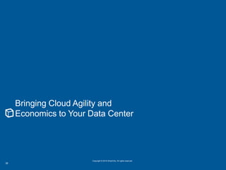 Copyright © 2016 SimpliVity. All rights reserved.
38
Bringing Cloud Agility and
Economics to Your Data Center
 