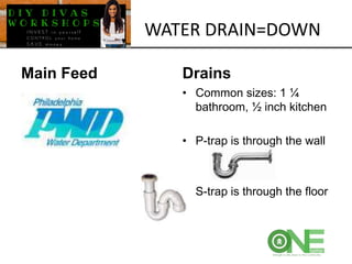 WATER DRAIN=DOWN
Main Feed Drains
• Common sizes: 1 ¼
bathroom, ½ inch kitchen
• P-trap is through the wall
• S-trap is through the floor
 