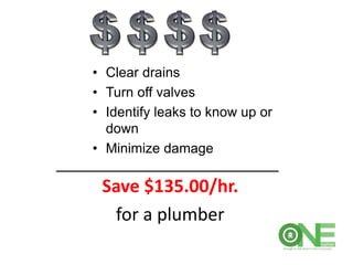 • Clear drains
• Turn off valves
• Identify leaks to know up or
down
• Minimize damage
Save $135.00/hr.
for a plumber
 