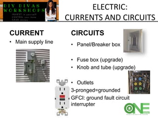 ELECTRIC:
CURRENTS AND CIRCUITS
CURRENT
• Main supply line
CIRCUITS
• Panel/Breaker box
• Fuse box (upgrade)
• Knob and tube (upgrade)
• Outlets
3-pronged=grounded
GFCI: ground fault circuit
interrupter
 