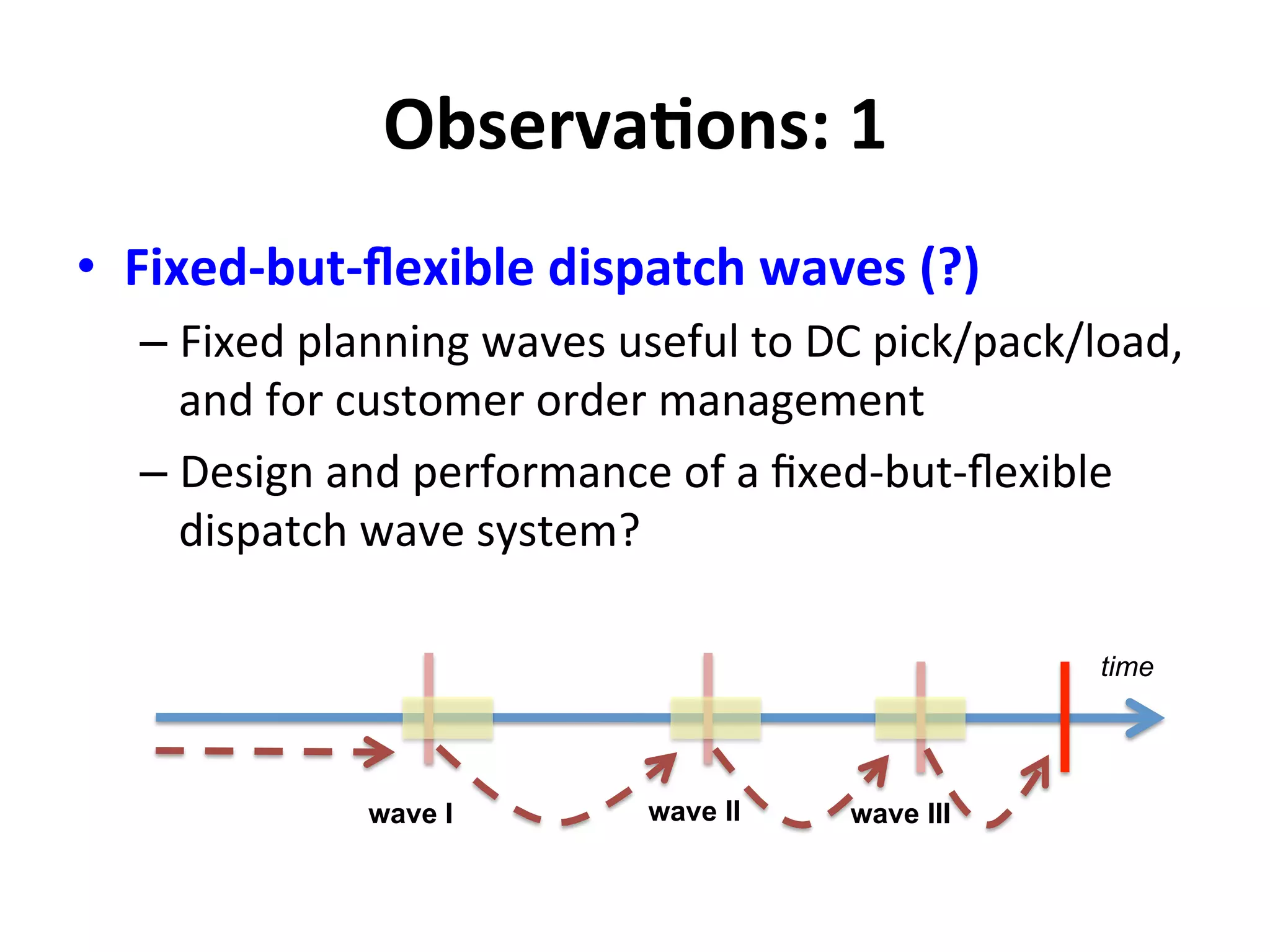 ObservaMons:	
  1	
  
•  Fixed-­‐but-­‐ﬂexible	
  dispatch	
  waves	
  (?)	
  
– Fixed	
  planning	
  waves	
  useful	
  to	
  DC	
  pick/pack/load,	
  
and	
  for	
  customer	
  order	
  management	
  
– Design	
  and	
  performance	
  of	
  a	
  ﬁxed-­‐but-­‐ﬂexible	
  
dispatch	
  wave	
  system?	
  
time
wave I wave II wave III
 