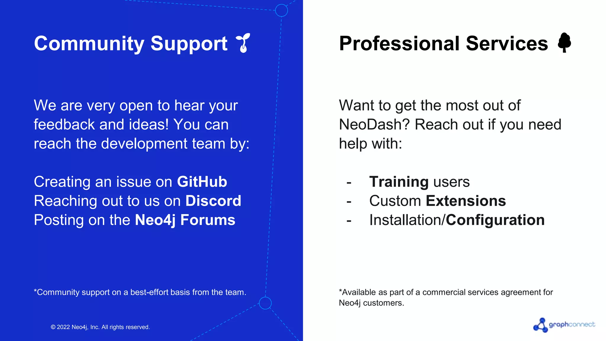 NeoDash - Building Neo4j Dashboards In Minutes | PPT