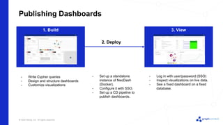 NeoDash - Building Neo4j Dashboards In Minutes | PPT