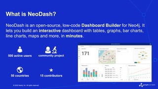 NeoDash - Building Neo4j Dashboards In Minutes | PPT