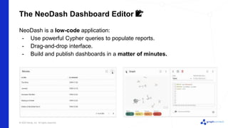 NeoDash - Building Neo4j Dashboards In Minutes | PPT
