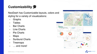 NeoDash - Building Neo4j Dashboards In Minutes | PPT