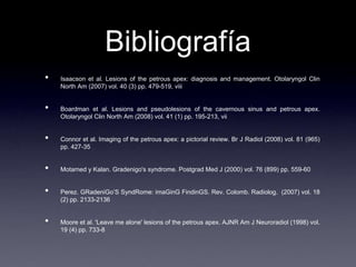 BibliografíaIsaacson et al. Lesions of the petrous apex: diagnosis and management. Otolaryngol Clin North Am (2007) vol. 40 (3) pp. 479-519, viiiBoardman et al. Lesions and pseudolesions of the cavernous sinus and petrous apex. Otolaryngol Clin North Am (2008) vol. 41 (1) pp. 195-213, viiConnor et al. Imaging of the petrous apex: a pictorial review. Br J Radiol (2008) vol. 81 (965) pp. 427-35Motamed y Kalan. Gradenigo's syndrome. Postgrad Med J (2000) vol. 76 (899) pp. 559-60Perez. GRadeniGo’S SyndRome: imaGinG FindinGS. Rev. Colomb. Radiolog.  (2007) vol. 18 (2) pp. 2133-2136Moore et al. 'Leave me alone' lesions of the petrous apex. AJNR Am J Neuroradiol (1998) vol. 19 (4) pp. 733-8