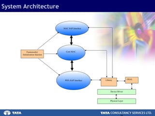 7.
System Architecture
Core MACFramework()
-Initialization function
Library OSAL
Device Driver
MAC SAP Interface
PHY-SAP Interface
Physical Layer
 