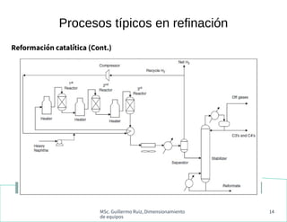 MSc. Guillermo Ruiz, Dimensionamiento
de equipos
14
Reformación catalítica (Cont.)
Procesos típicos en refinación
 