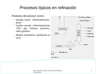 MSc. Guillermo Ruiz, Dimensionamiento
de equipos
9
Procesos típicos en refinación
●
Productos del proceso: (cont.)
●
Gasól...