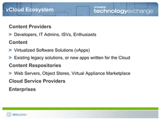 De 03 Introduction To V Cloud Api V1 | PDF