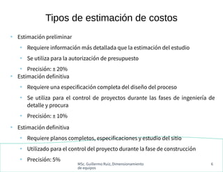 MSc. Guillermo Ruiz, Dimensionamiento
de equipos
6
●
Estimación preliminar
●
Requiere información más detallada que la estimación del estudio
●
Se utiliza para la autorización de presupuesto
●
Precisión: ± 20%
●
Estimación definitiva
●
Requiere una especificación completa del diseño del proceso
●
Se utiliza para el control de proyectos durante las fases de ingeniería de
detalle y procura
●
Precisión: ± 10%
●
Estimación definitiva
●
Requiere planos completos, especificaciones y estudio del sitio
●
Utilizado para el control del proyecto durante la fase de construcción
●
Precisión: 5%
Tipos de estimación de costos
 
