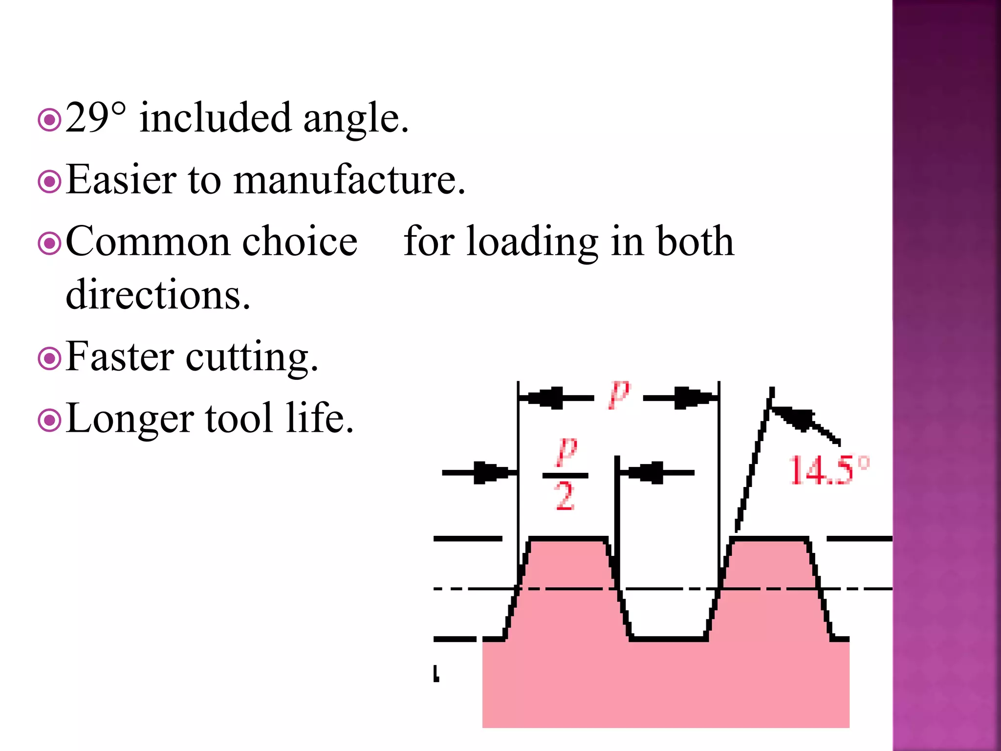 29° included angle.
Easier to manufacture.
Common choice for loading in both
directions.
Faster cutting.
Longer tool life.
 