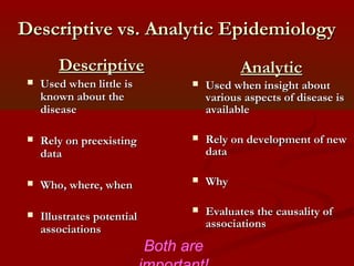 Descriptive vs. Analytic EpidemiologyDescriptive vs. Analytic Epidemiology
DescriptiveDescriptive
 Used when little isUsed when little is
known about theknown about the
diseasedisease
 Rely on preexistingRely on preexisting
datadata
 Who, where, whenWho, where, when
 Illustrates potentialIllustrates potential
associationsassociations
AnalyticAnalytic
 Used when insight aboutUsed when insight about
various aspects of disease isvarious aspects of disease is
availableavailable
 Rely on development of newRely on development of new
datadata
 WhyWhy
 Evaluates the causality ofEvaluates the causality of
associationsassociations
Both are
 