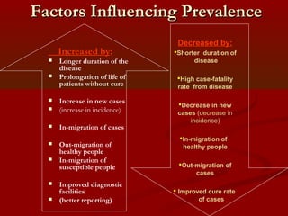 Factors Influencing PrevalenceFactors Influencing Prevalence
Increased by:
 Longer duration of the
disease
 Prolongation of life of
patients without cure
 Increase in new cases
 (increase in incidence)
 In-migration of cases
 Out-migration of
healthy people
 In-migration of
susceptible people
 Improved diagnostic
facilities
 (better reporting)
Decreased by:
Shorter duration of
disease
High case-fatality
rate from disease
Decrease in new
cases (decrease in
incidence)
In-migration of
healthy people
Out-migration of
cases
 Improved cure rate
of cases
 