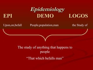EpidemiologyEpidemiology
EPI DEMO LOGOS
Upon,on,befall People,population,man the Study of
The study of anything that happens to
people
“That which befalls man”
 