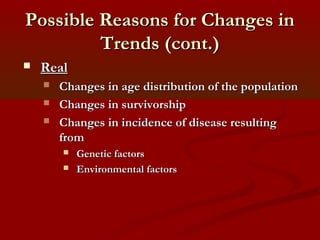 Possible Reasons for Changes inPossible Reasons for Changes in
Trends (cont.)Trends (cont.)
 RealReal
 Changes in age di...