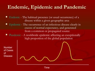 Endemic, Epidemic and Pandemic
 Endemic - The habitual presence (or usual occurrence) of a
disease within a given geograp...