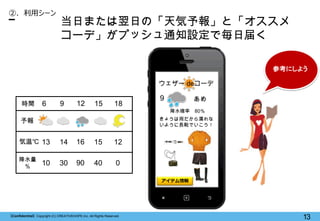 【Confidential】Copyright (C) CREATIVEHOPE,Inc. All Rights Reserved.
13
②. 利用シーン
ウェザー deコーデ
9 あめ
降水確率 80％
きょうは雨だから濡れな
いように長靴...
