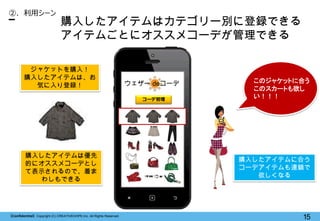 【Confidential】Copyright (C) CREATIVEHOPE,Inc. All Rights Reserved.
15
②. 利用シーン
ウェザー deコーデ
購入したアイテムはカテゴリー別に登録できる
アイテムごとにオスス...
