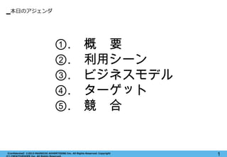 本日のアジェンダ
1【Confidential】©2013 MAINICHI ADVERTISING Inc. All Rights Reserved. Copyright
(C) CREATIVEHOPE,Inc. All Rights Re...