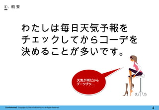 【Confidential】Copyright (C) CREATIVEHOPE,Inc. All Rights Reserved.
4
①. 概 要
わたしは毎日天気予報を
チェックしてからコーデを
決めることが多いです。
天気が雨だから
ブ...