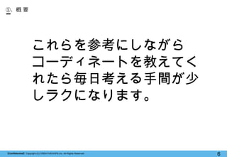 【Confidential】Copyright (C) CREATIVEHOPE,Inc. All Rights Reserved.
6
①. 概 要
これらを参考にしながら
コーディネートを教えてく
れたら毎日考える手間が少
しラクになります。
 