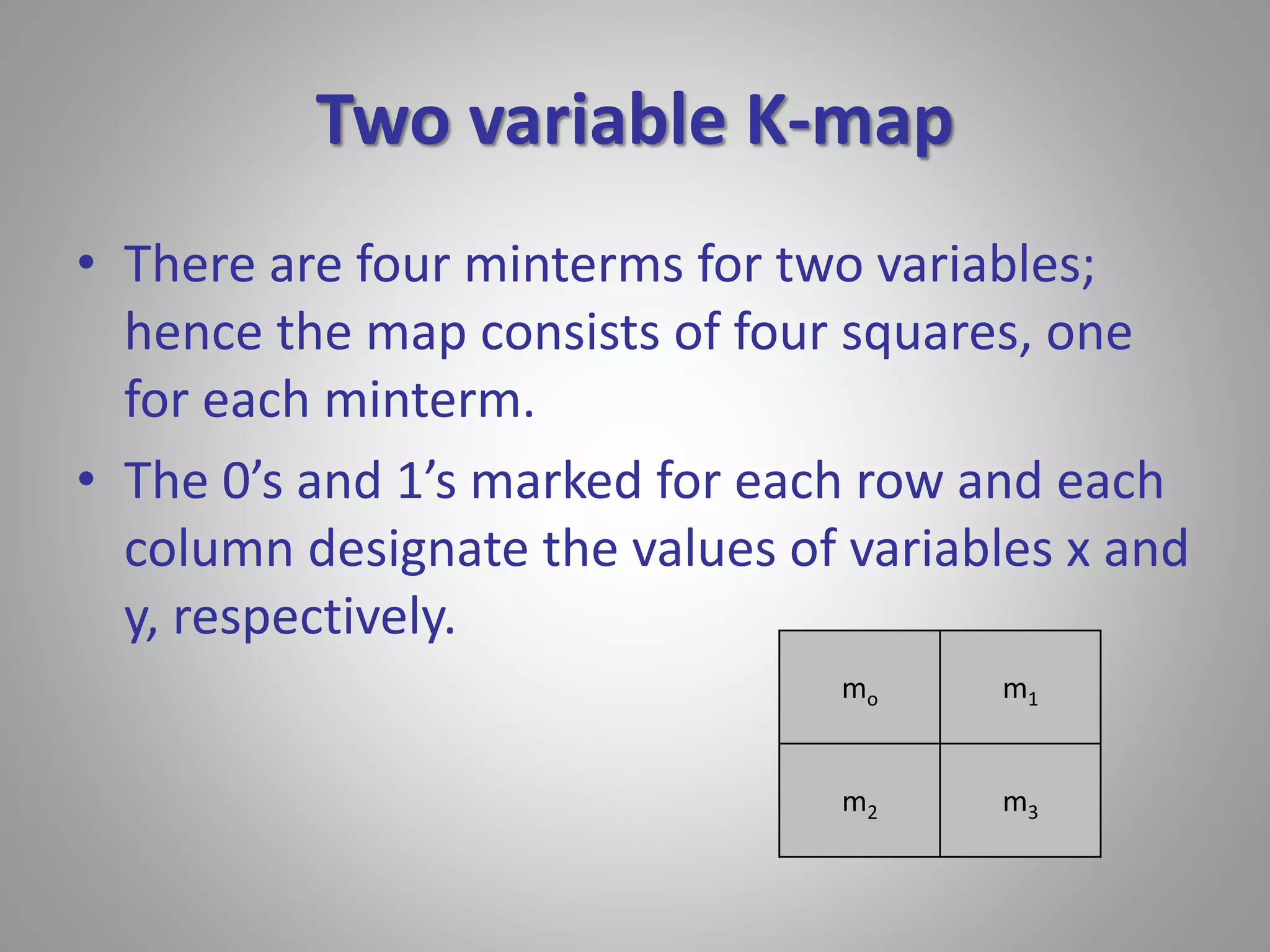 Two variable K-map 
• There are four minterms for two variables; 
hence the map consists of four squares, one 
for each minterm. 
• The 0’s and 1’s marked for each row and each 
column designate the values of variables x and 
y, respectively. 
mo m1 
m2 m3 
 