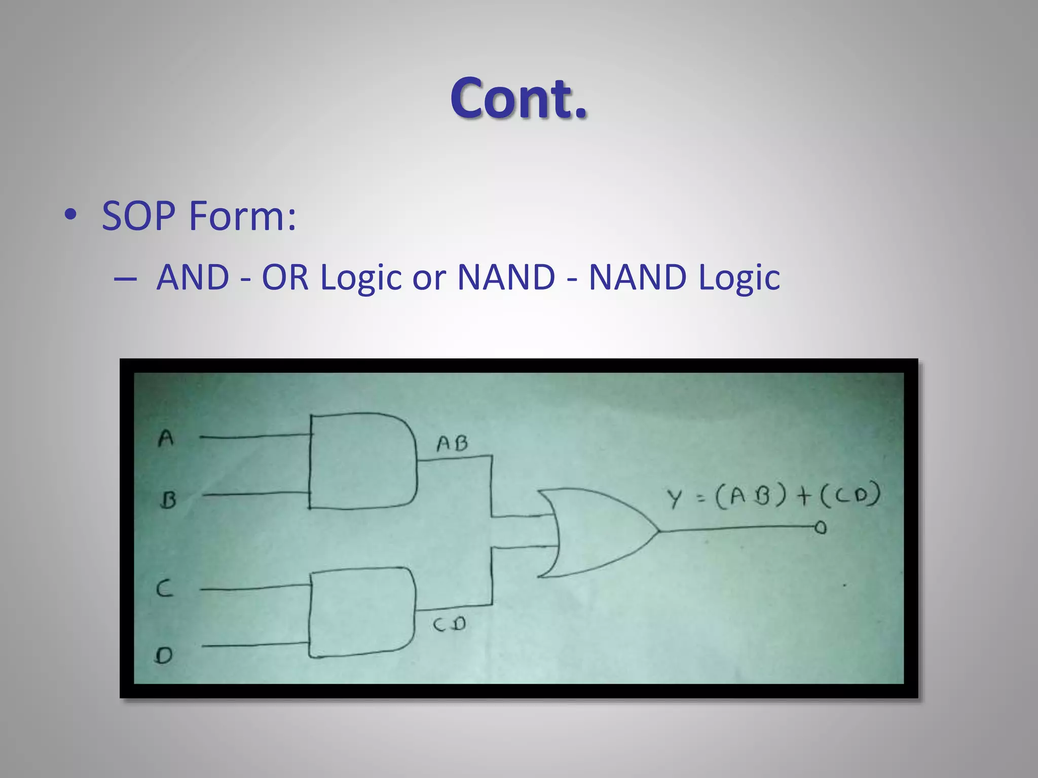 Cont. 
• SOP Form: 
– AND - OR Logic or NAND - NAND Logic 
 