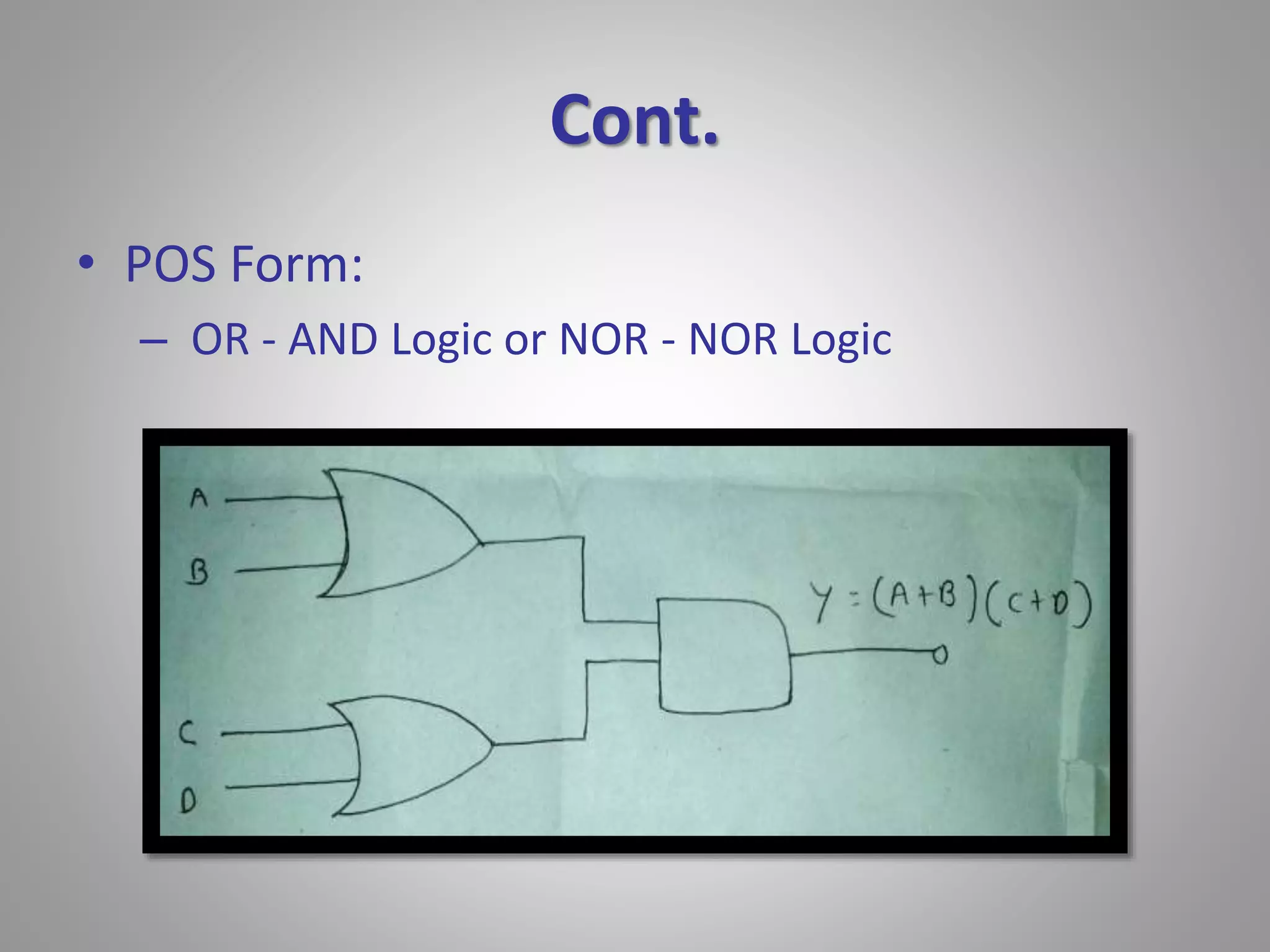Cont. 
• POS Form: 
– OR - AND Logic or NOR - NOR Logic 
 